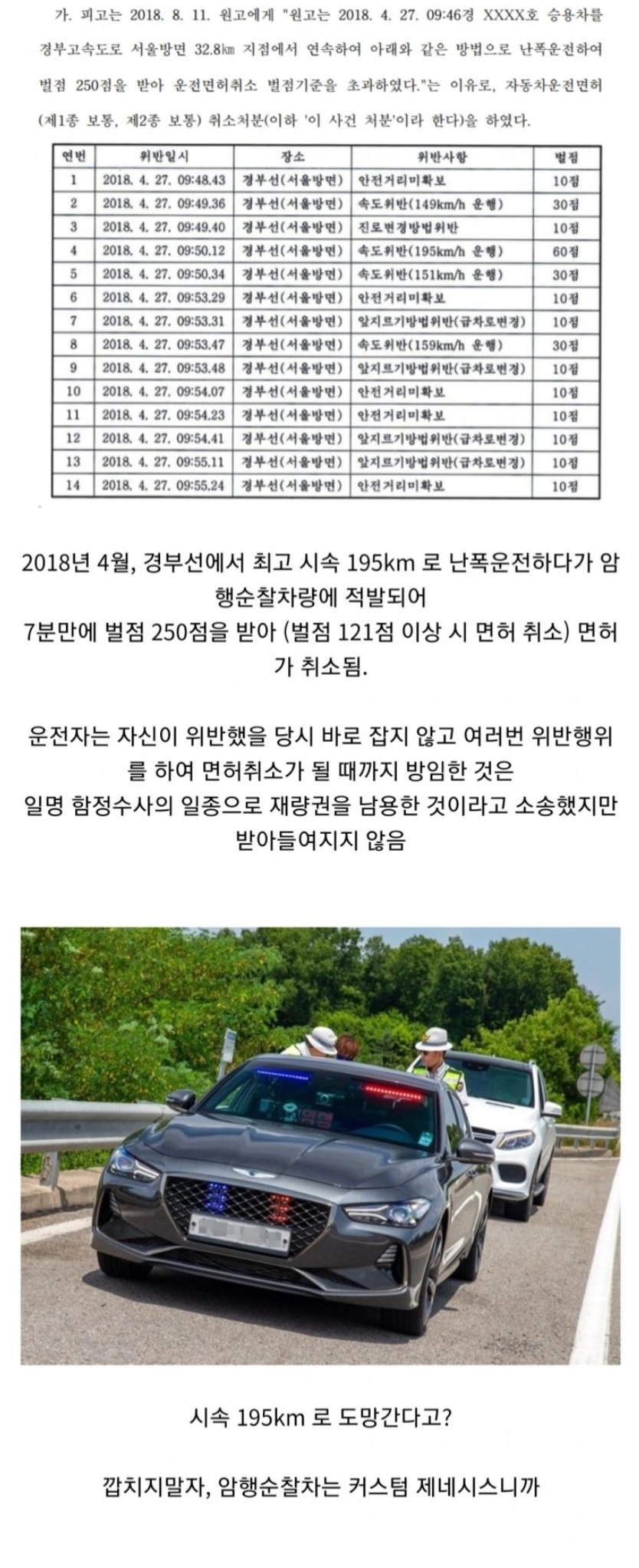 경부고속도로 전설의 7분 면허취소 사건