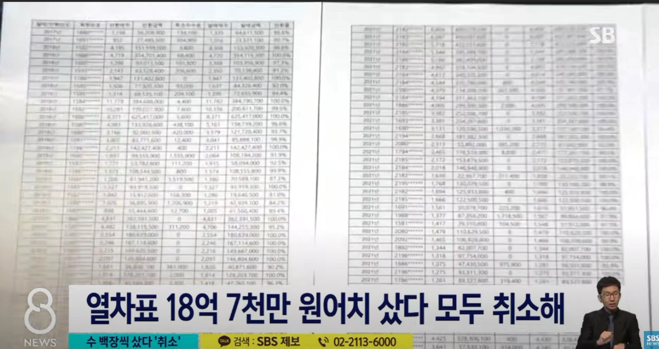 열차표 '18억 어치' 샀다가 환불한 사람들