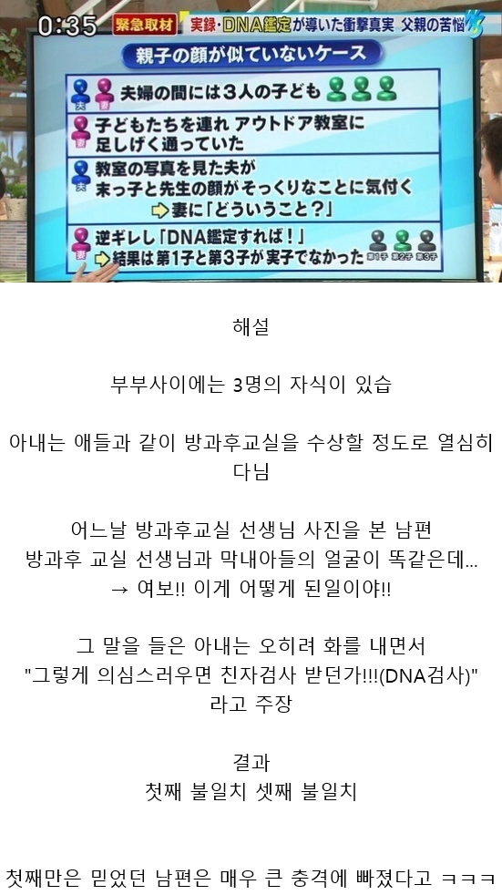 일본 부부 DNA검사 결과