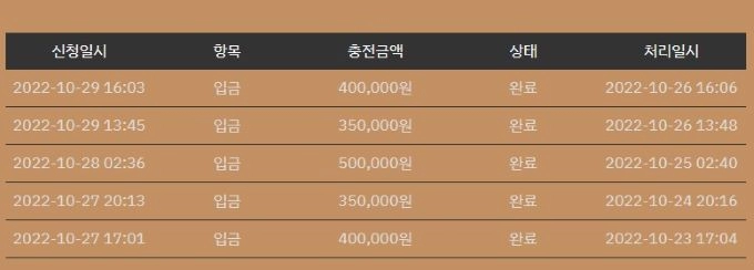 우드 슬롯사이트 리뷰