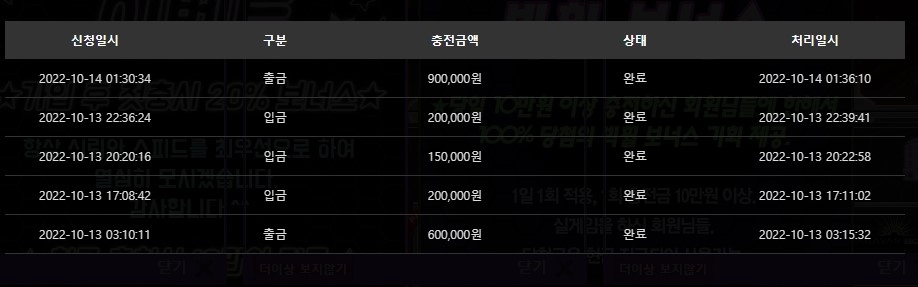 강남파티슬롯사이트 후기