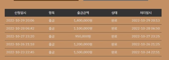 우드 슬롯사이트 리뷰