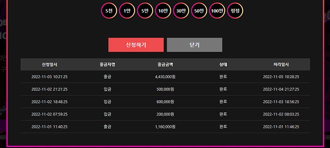 터보슬롯사이트 인증