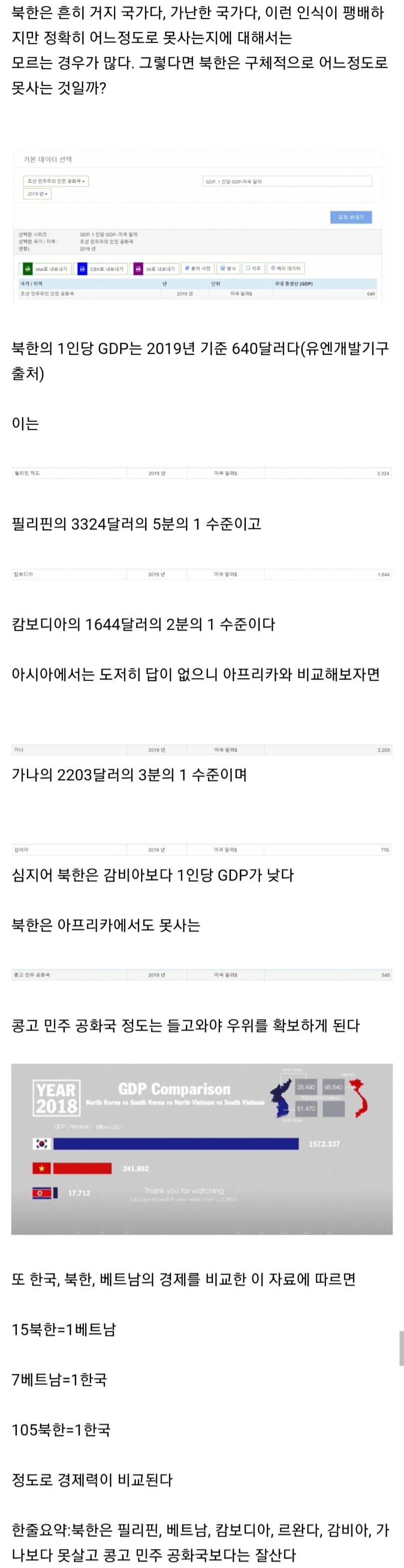 북한이 얼마나 못 사는 나라인지 알아보자