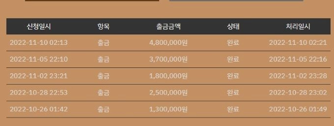 우드 슬롯머신에서 결국