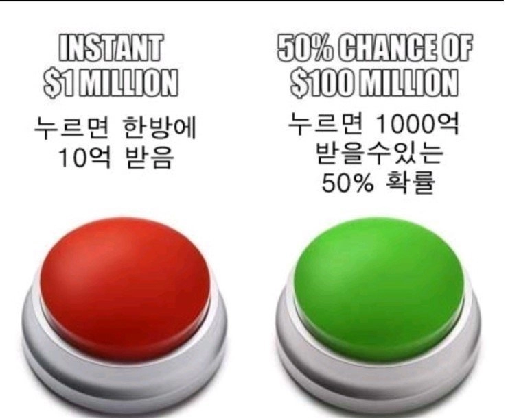 서양에서도 난제라는 1000억 버튼.jpg