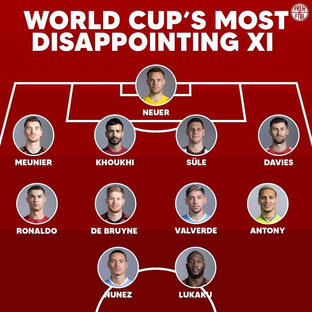 카타르 월드컵 실망한 선수들 베스트 11.JPG