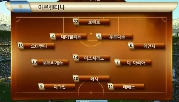 메시 전성기일때 아르헨티나 스쿼드 .jpg