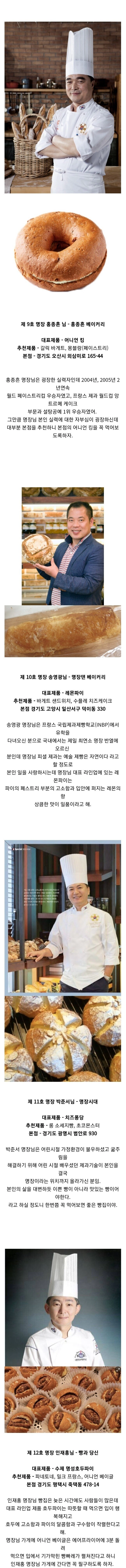 한국 제과명장 14인과 대표빵