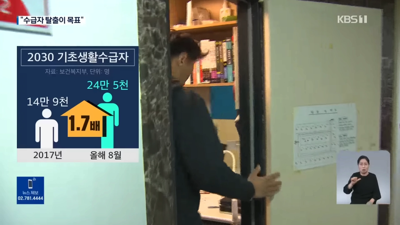 최근들어 점점 늘고있다는 20대 기초수급자들