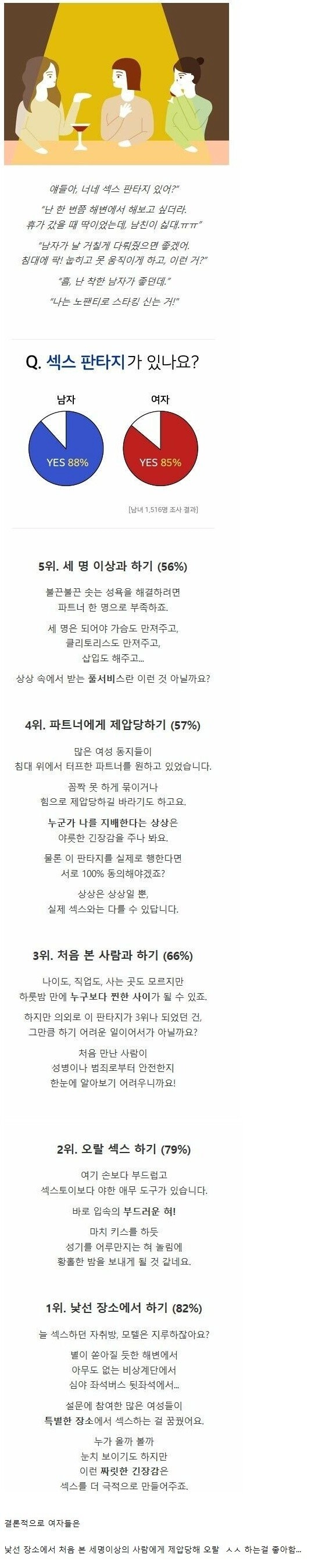 여자들의 섹스 판타지