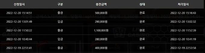 강남파티 슬롯사이트 후기