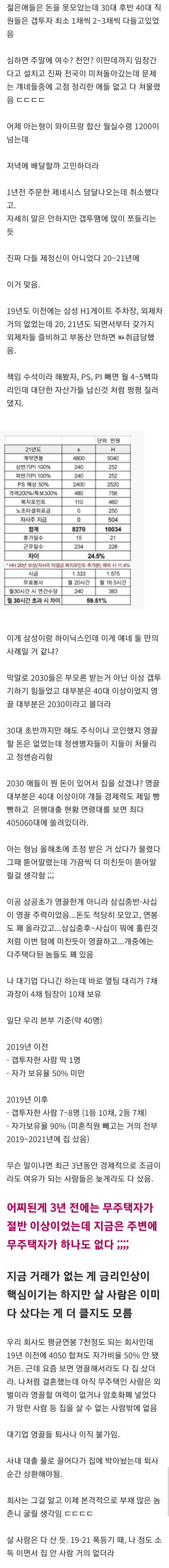 대기업 다니는데 우리팀 절반 이상이 망함.jpg