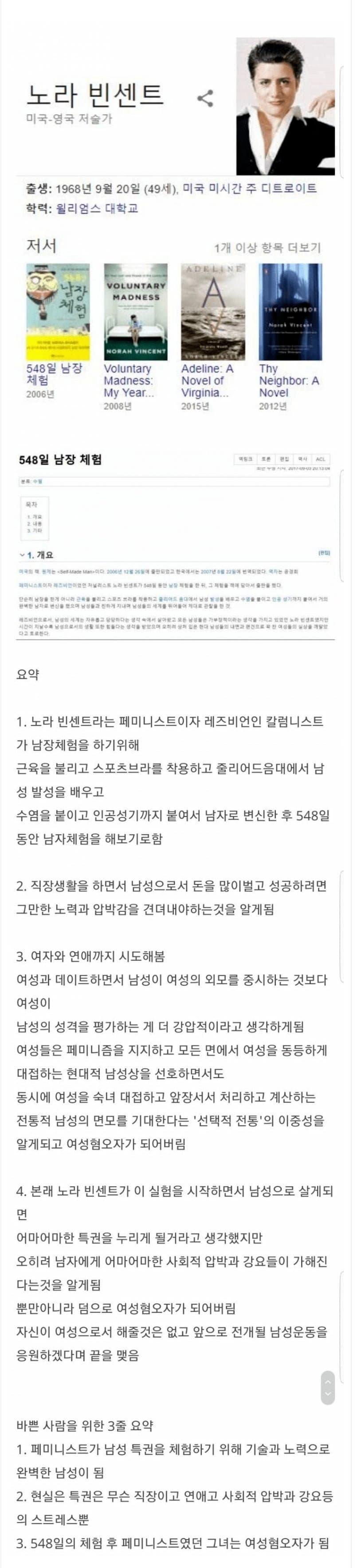 548일을 남장으로 살아온 여자작가 자살