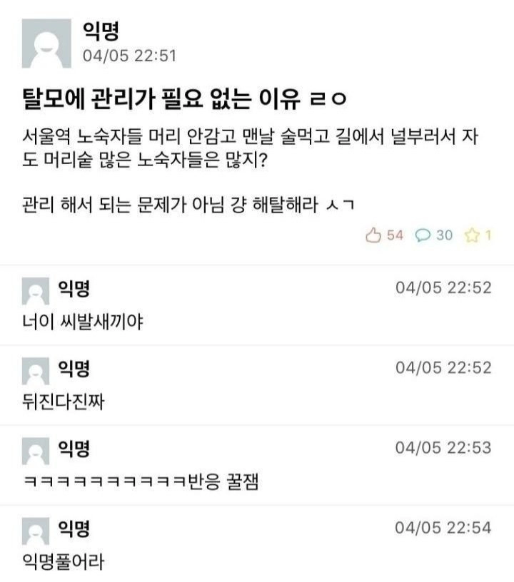 탈모에 관리가 필요 없는 이유