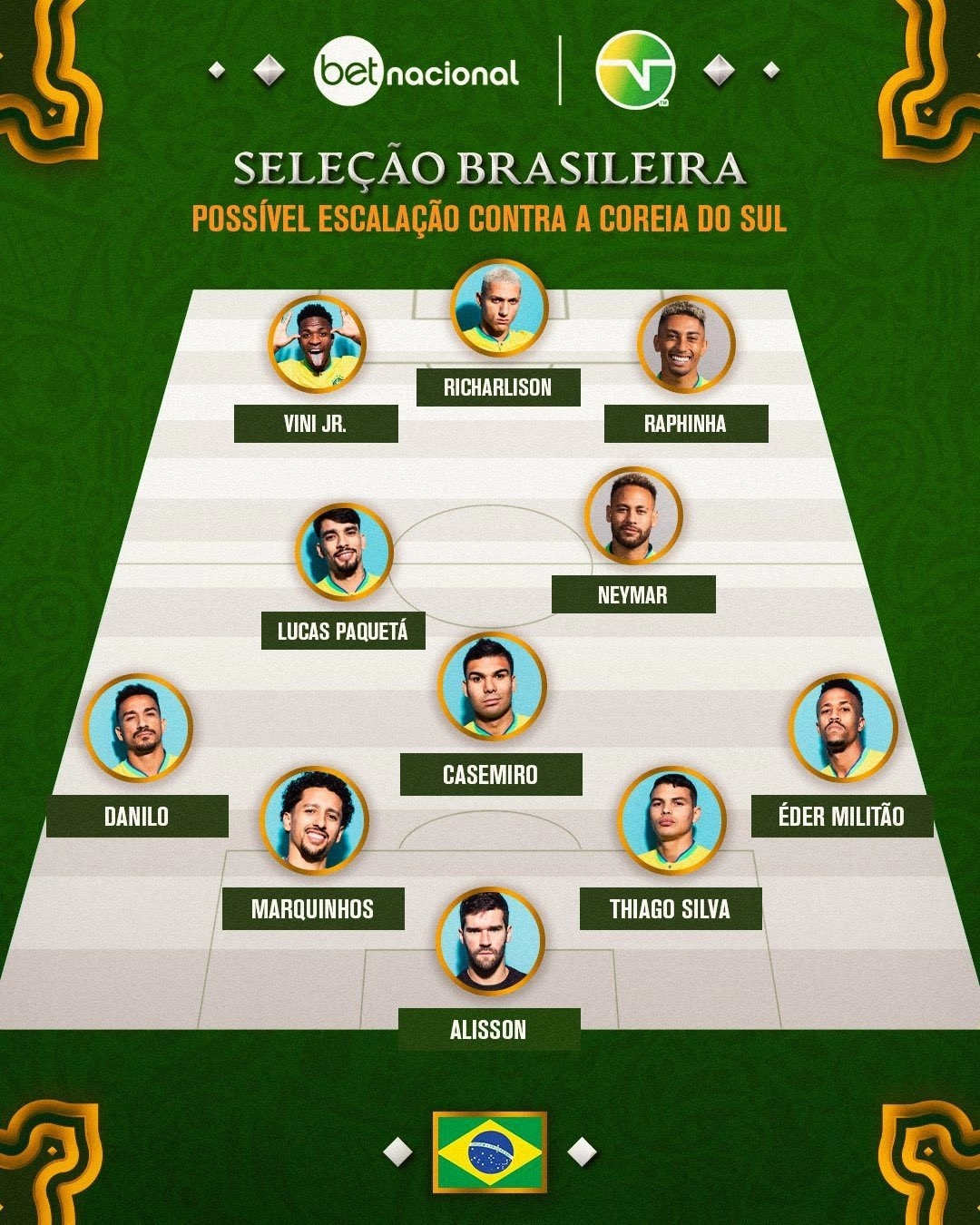 [TNT] 브라질, 한국전 예상 라인업