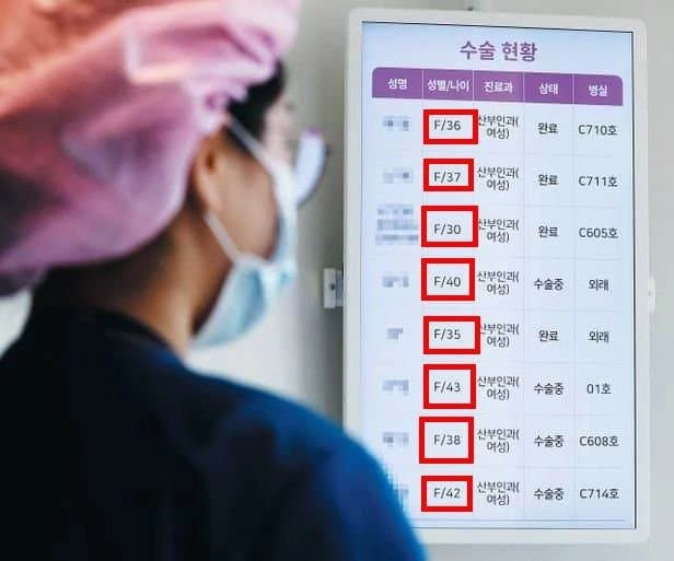 산부인과 수술실 근황