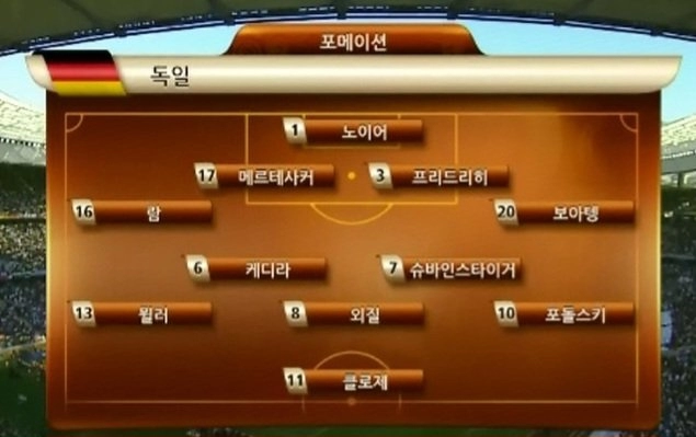 메시 전성기일때 아르헨티나 스쿼드 .jpg