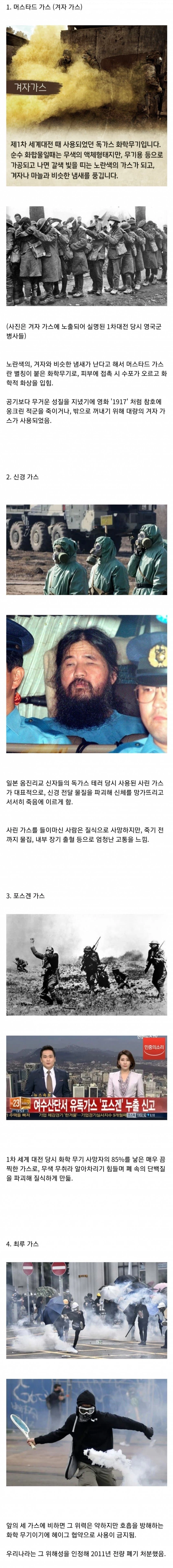 너무 잔인해서 사용이 금지된 무기들