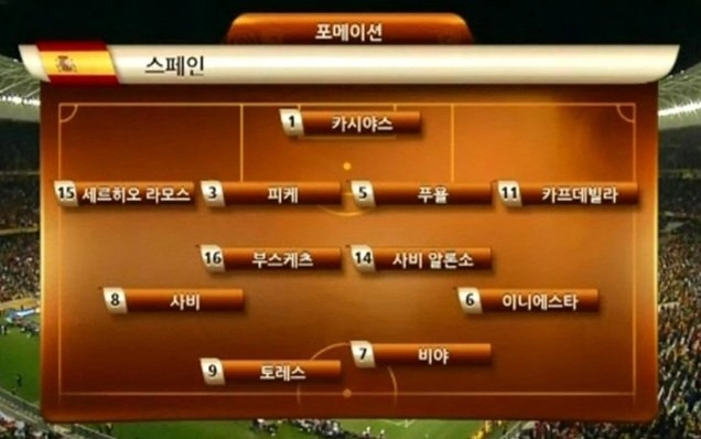 메시 전성기일때 아르헨티나 스쿼드 .jpg