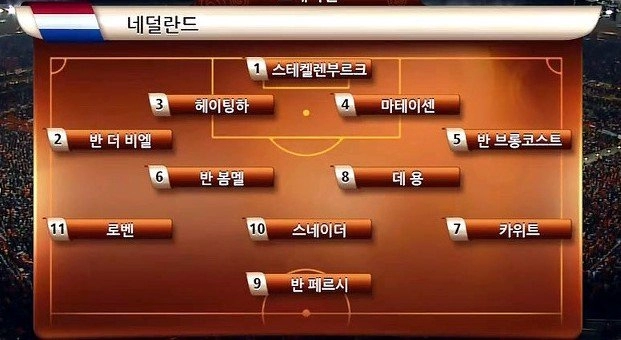 메시 전성기일때 아르헨티나 스쿼드 .jpg