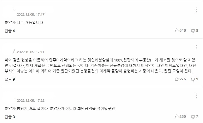 '시세보다 더 비싸'…분양계약 해지 쏟아진다