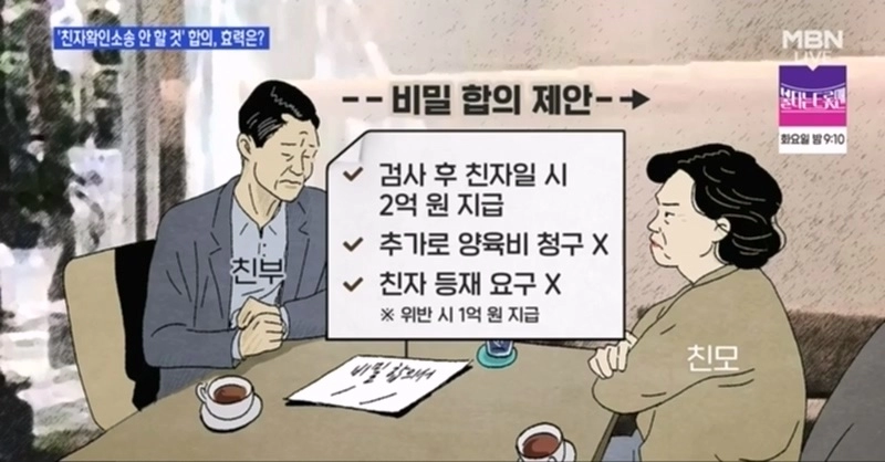 18년만에 나타난 전여자친구...왜...?