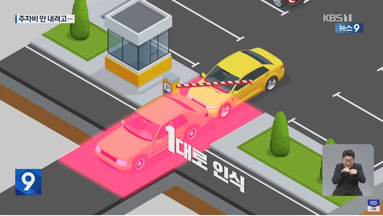 유료 주차장 0원내고 주차하는 법