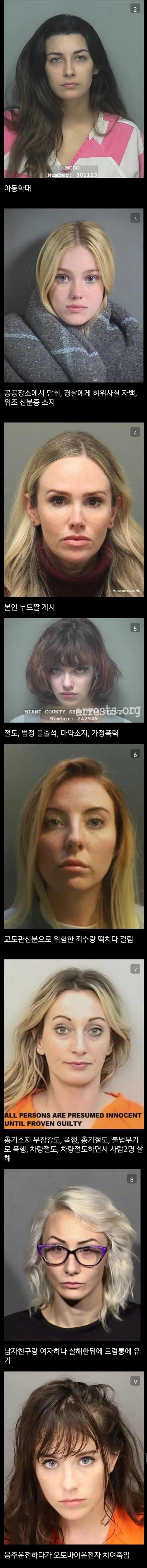 미국 여자 죄수들 와꾸 수준