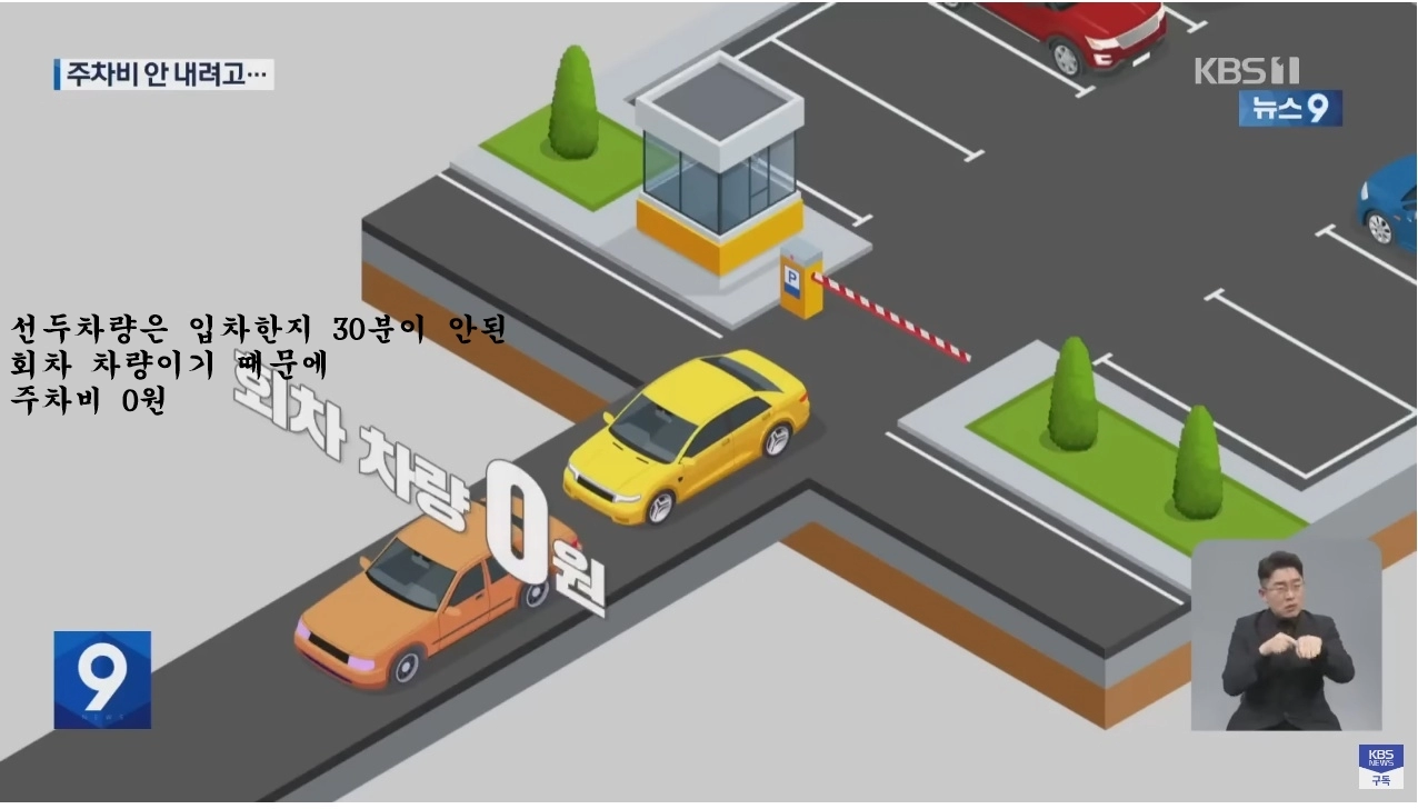 유료 주차장 0원내고 주차하는 법