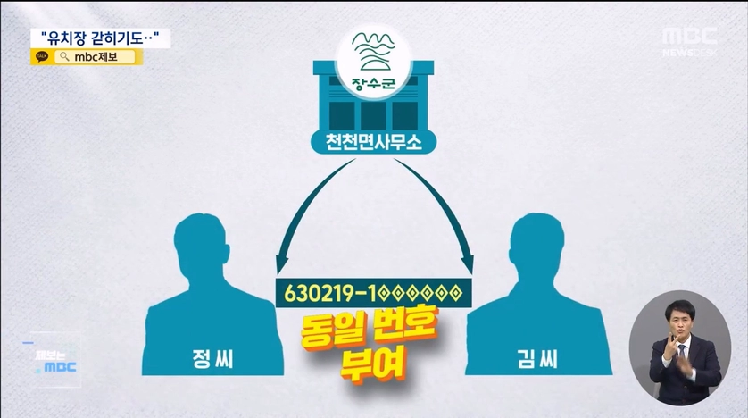 하나의 주민번호에 등록된 사람은 둘