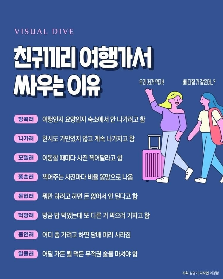 같이 여행가기 싫은 친구 타입은?