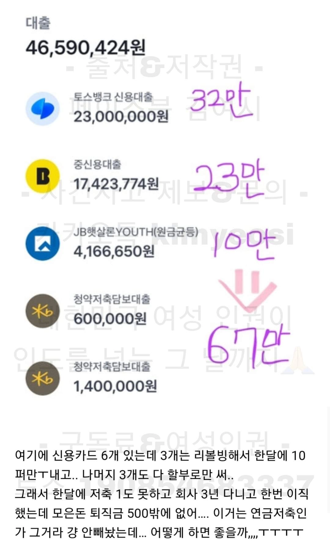 소비습관 망했는데 조언좀ㅠㅠ