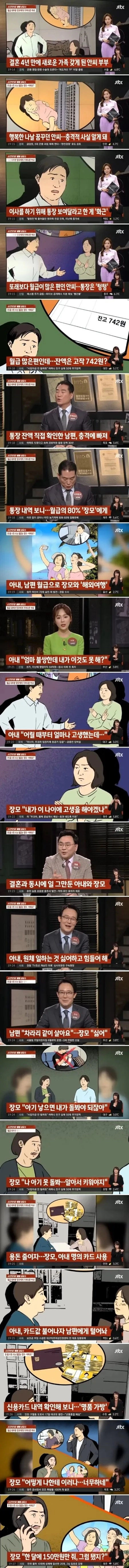 제대로 퐁퐁남된 남편