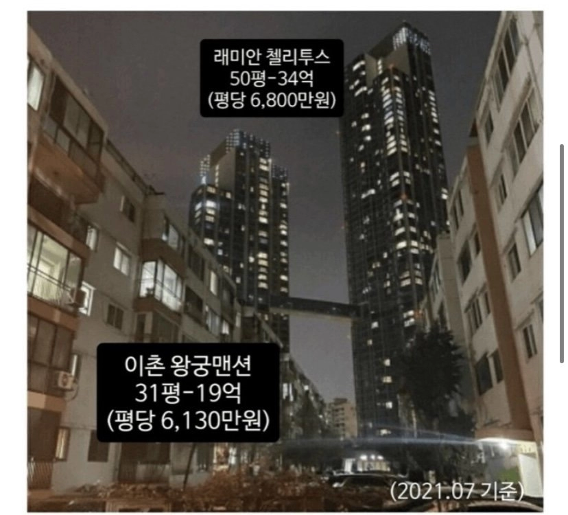 서울의 빈부격차를 한 눈에 보여주는 사진