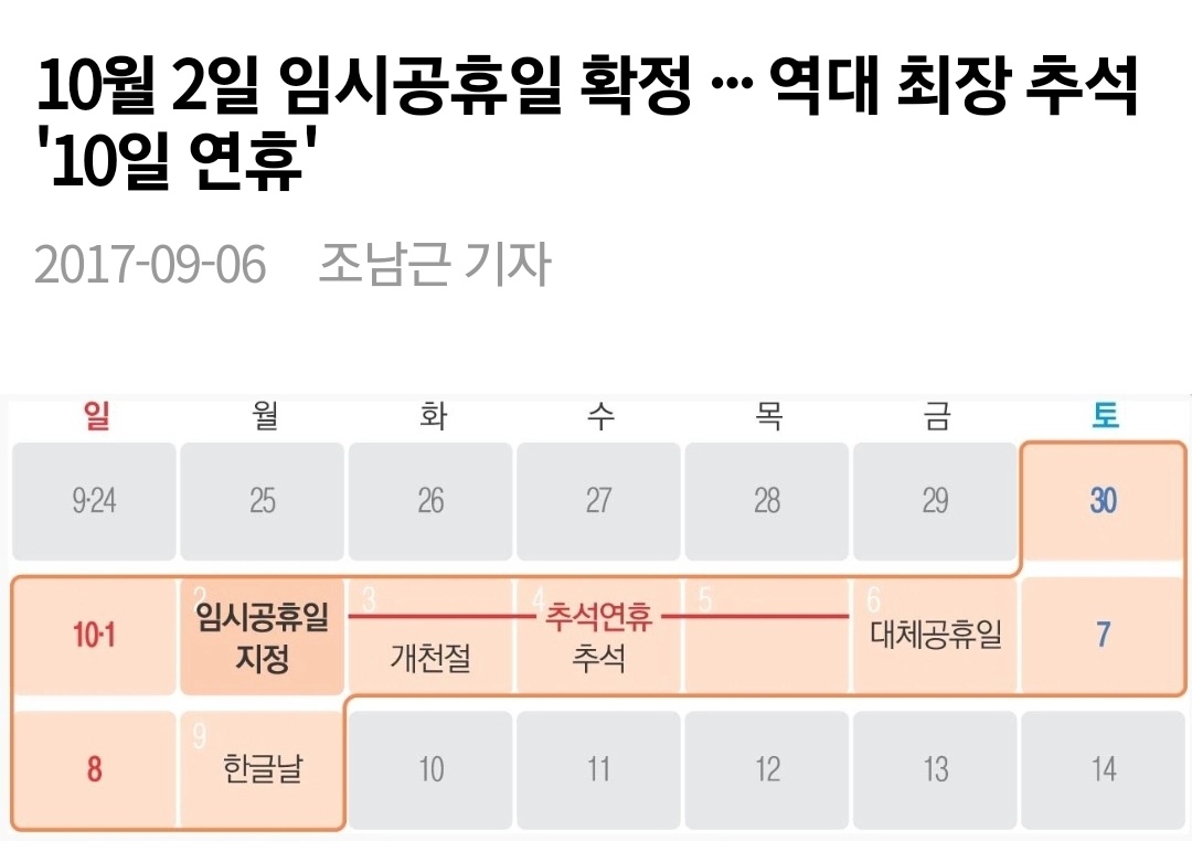 역대급이었다는 2017년 연휴