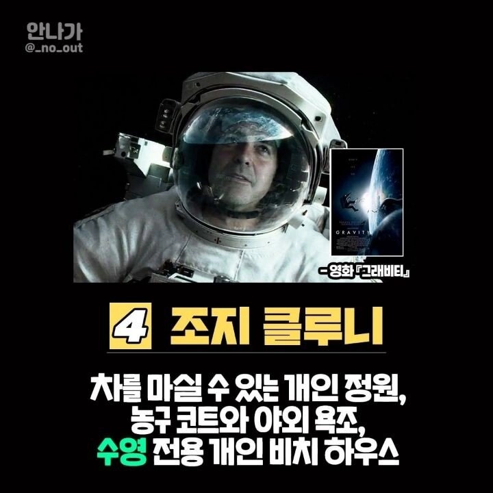 할리우드 배우들이 영화 계약할때 요구한 것들