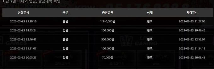 요즘 너무 좋네요