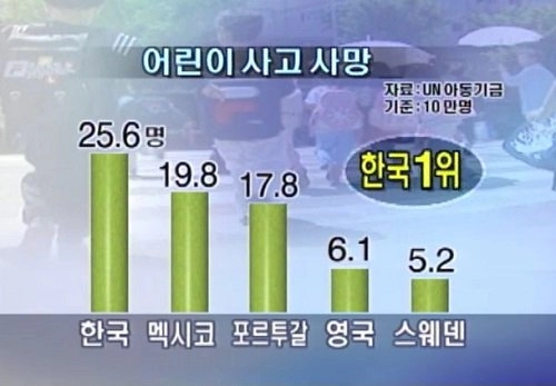 요즘 애들은 상상못할 옛날 놀이문화