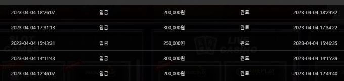 오늘 제대로 망했네요