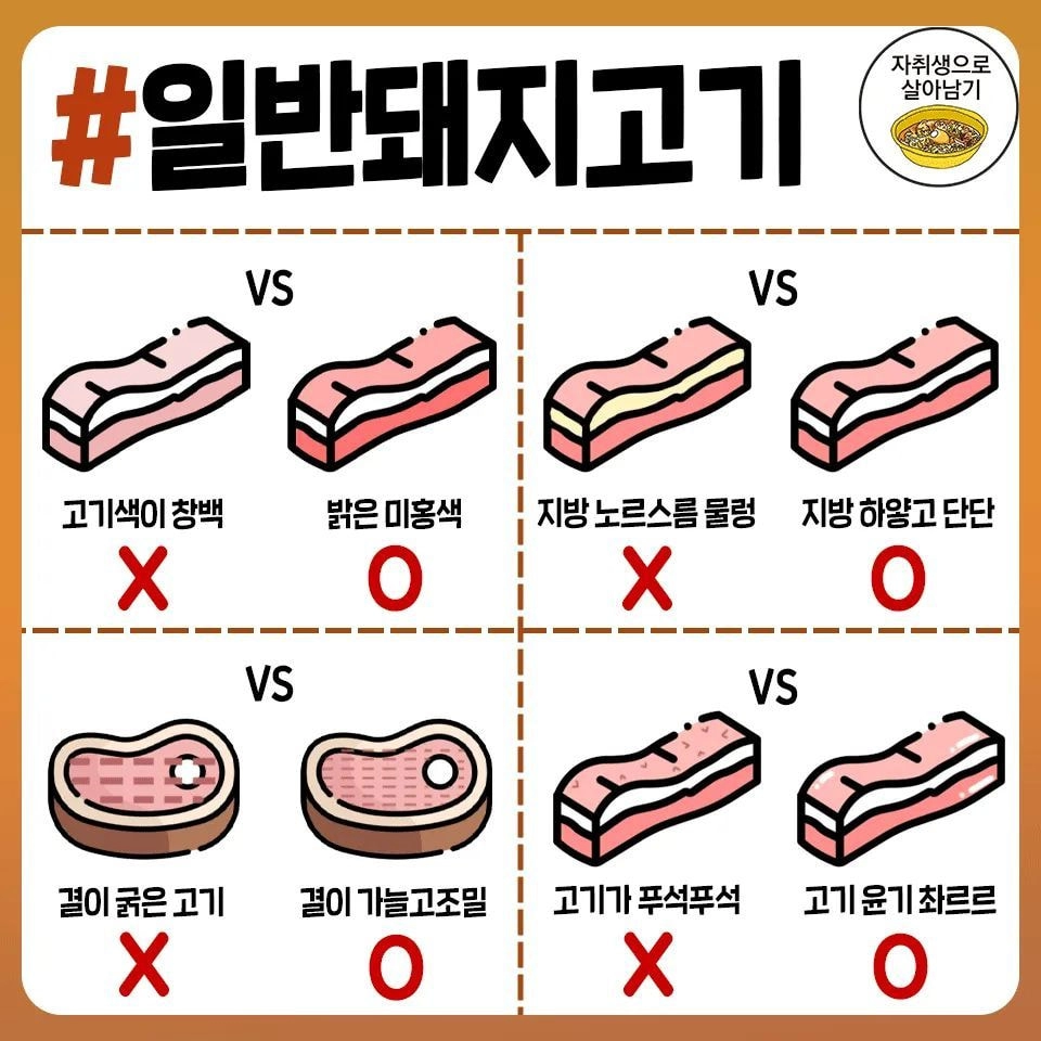 같은 가격에 훨씬 존맛인 고기 고르는 꿀팁