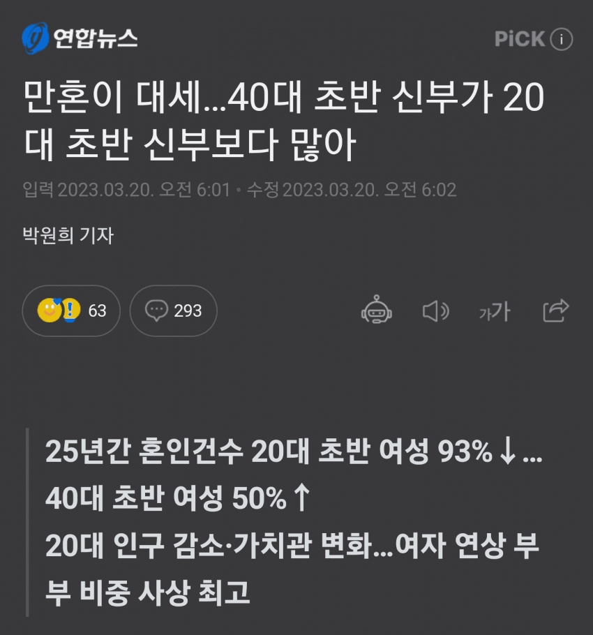 대한민국 여자 결혼나이 추세