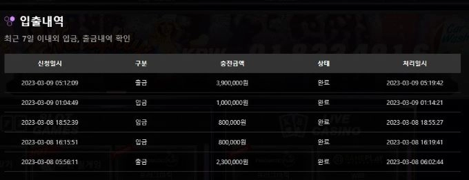 오늘은 여기서 마감