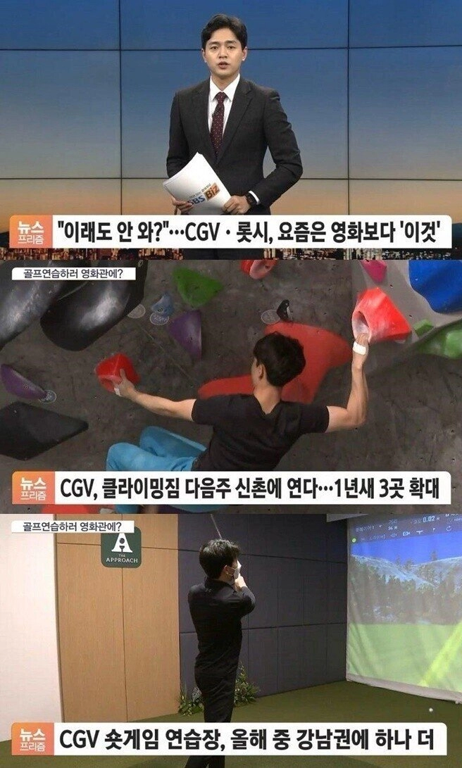 영화관이 계속 표값 올린 결과