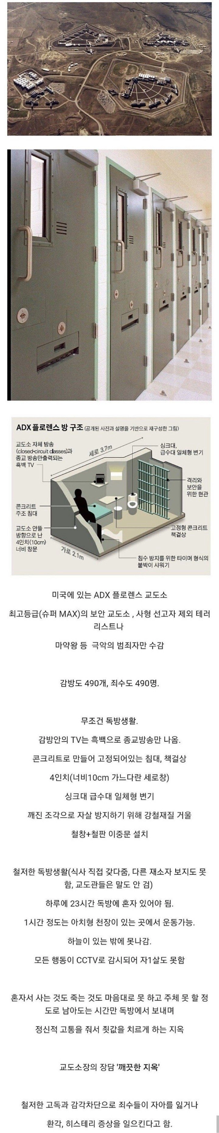 미국의 지옥 교도소.jpg