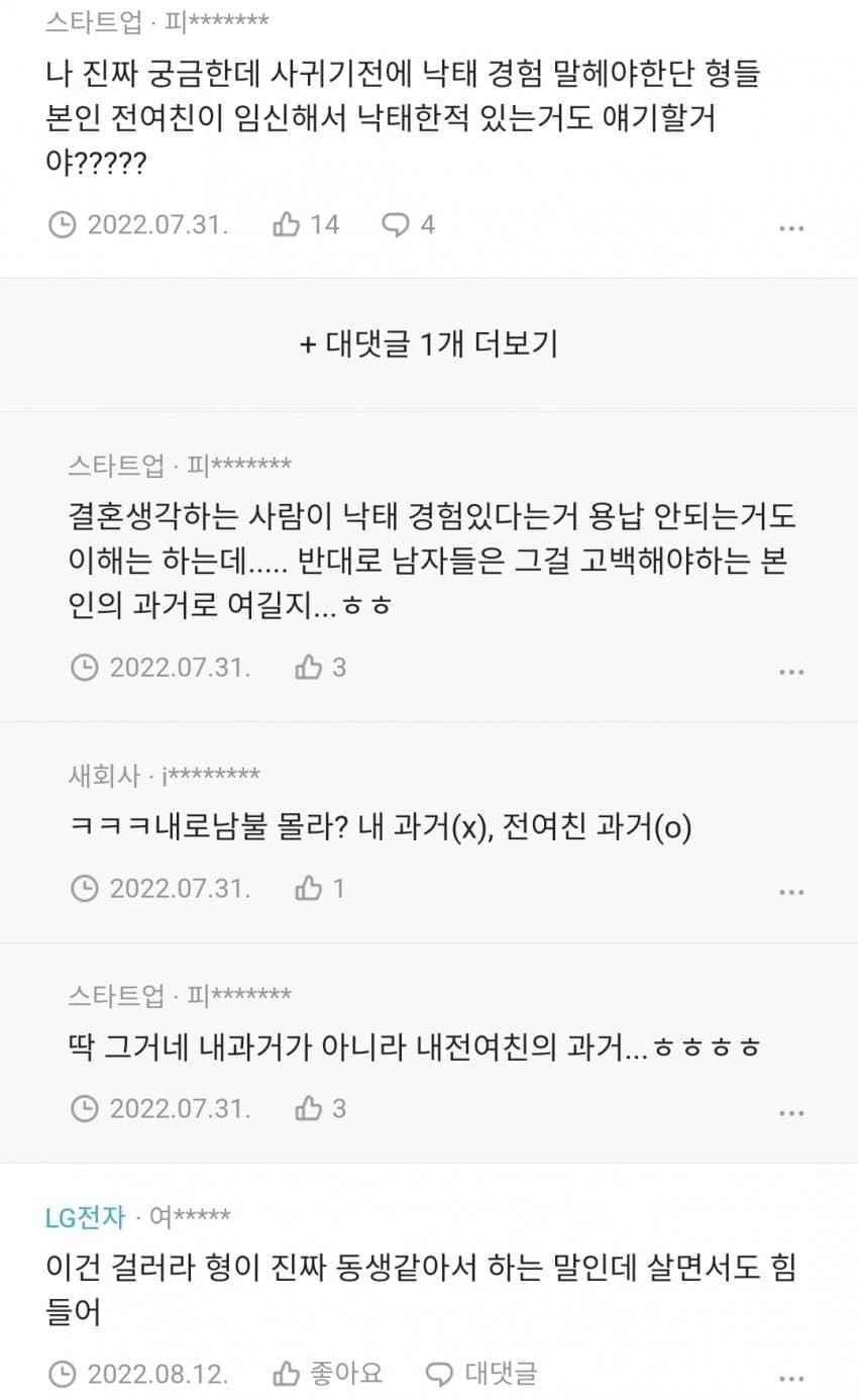 여친의 과거 낙태 경험을 알게된 남자친구