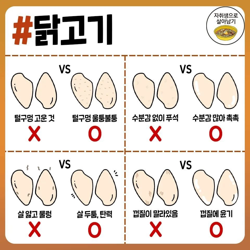 같은 가격에 훨씬 존맛인 고기 고르는 꿀팁