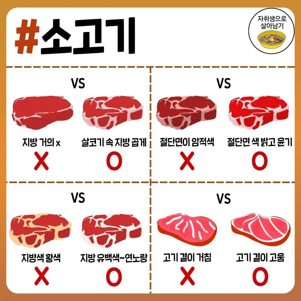 같은 가격에 훨씬 존맛인 고기 고르는 꿀팁