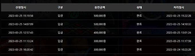 샌즈슬롯사이트 더럽네