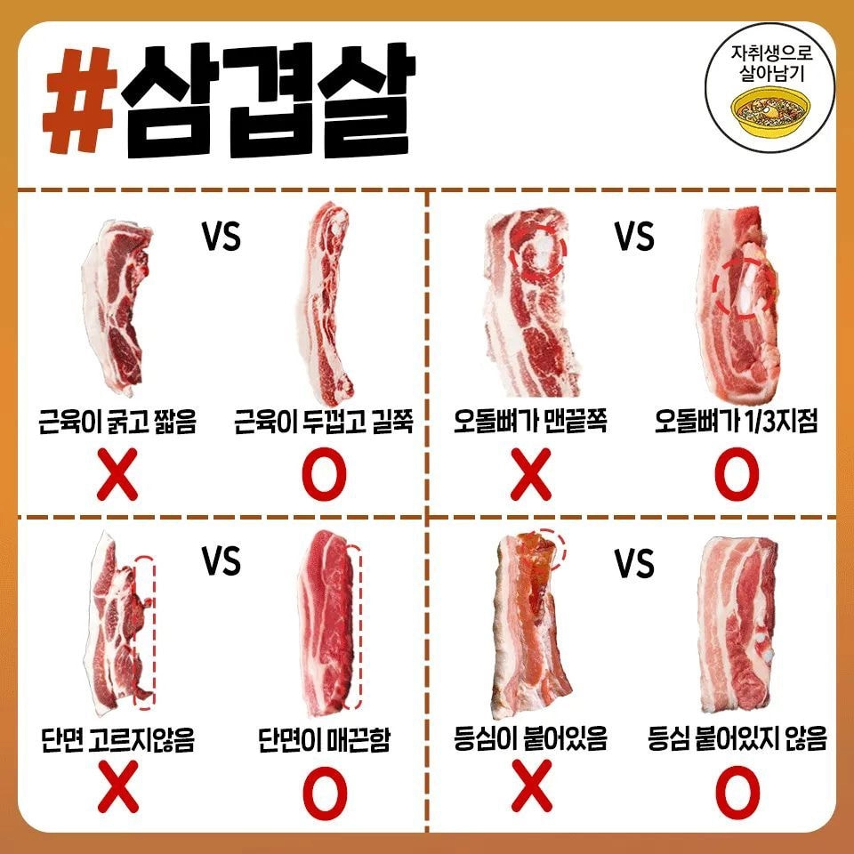 같은 가격에 훨씬 존맛인 고기 고르는 꿀팁